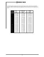 Preview for 16 page of Nady Systems UHF-16 Owner'S Manual