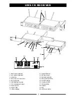 Preview for 7 page of Nady Systems UWS-1K Series Owner'S Manual