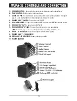 Preview for 4 page of Nady Systems WLPA-35 User Manual