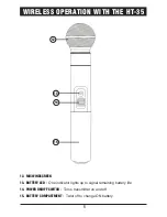 Preview for 7 page of Nady Systems WLPA-35 User Manual