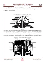 Preview for 10 page of NAFFCO NF-VTP Series Installation Operation & Maintenance