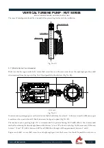 Preview for 12 page of NAFFCO NVT 6-115 Installation Operation & Maintenance