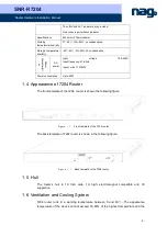 Предварительный просмотр 5 страницы NAG SNR-R7204 Hardware Installation Manual