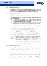 Предварительный просмотр 8 страницы NAG SNR-R7204 Hardware Installation Manual