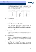 Предварительный просмотр 9 страницы NAG SNR-R7204 Hardware Installation Manual