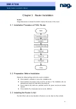 Preview for 11 page of NAG SNR-R7204 Hardware Installation Manual