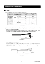 Preview for 14 page of Nagano Keiki KH15 3 Series User Manual