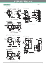 Предварительный просмотр 3 страницы Nagano Keiki KH41 Manual