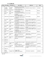 Предварительный просмотр 32 страницы Nagas ABE Series Installation, Operation And Maintenance Manual