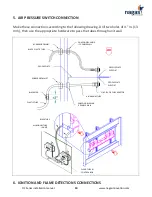 Предварительный просмотр 10 страницы Nagas DF SERIES Installation And Operation Manual