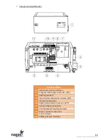 Предварительный просмотр 13 страницы Nagas DTH Series Installation And Operation Manual