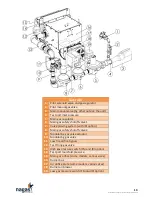 Предварительный просмотр 14 страницы Nagas DTH Series Installation And Operation Manual