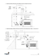 Предварительный просмотр 17 страницы Nagas DTH Series Installation And Operation Manual