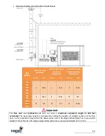 Предварительный просмотр 18 страницы Nagas DTH Series Installation And Operation Manual