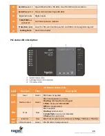 Предварительный просмотр 25 страницы Nagas DTH Series Installation And Operation Manual