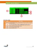 Предварительный просмотр 30 страницы Nagas DTH Series Installation And Operation Manual