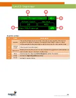 Предварительный просмотр 33 страницы Nagas DTH Series Installation And Operation Manual