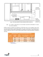 Предварительный просмотр 42 страницы Nagas DTHC Series Installation And Operation Manual