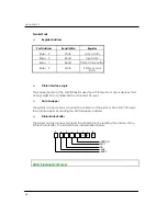 Preview for 68 page of Nagasaki PC104-688VL User Manual