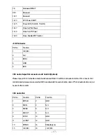 Предварительный просмотр 17 страницы Nagasaki PPC-64T User Manual