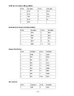 Предварительный просмотр 44 страницы Nagasaki PPC-64T User Manual