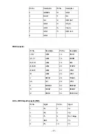 Предварительный просмотр 45 страницы Nagasaki PPC-64T User Manual