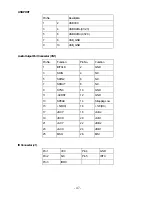 Предварительный просмотр 47 страницы Nagasaki PPC-64T User Manual