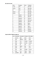 Предварительный просмотр 48 страницы Nagasaki PPC-64T User Manual