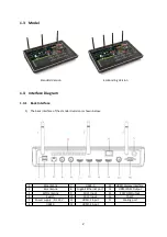 Preview for 4 page of Nagasoft NSCaster X1 User Manual