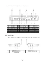 Preview for 5 page of Nagasoft NSCaster X1 User Manual