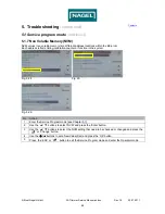 Предварительный просмотр 44 страницы Nagel 2S Trimmer Service Manual