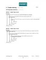 Предварительный просмотр 59 страницы Nagel 2S Trimmer Service Manual