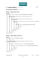 Предварительный просмотр 63 страницы Nagel 2S Trimmer Service Manual