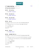 Предварительный просмотр 76 страницы Nagel 2S Trimmer Service Manual