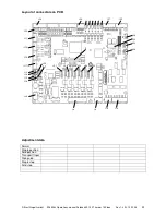 Предварительный просмотр 29 страницы Nagel Foldnak 80 Operation Manual