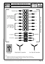 Предварительный просмотр 9 страницы Nagel OZGEN.2 Instruction Manual