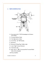 Preview for 8 page of Nagman HHP 100 Manual