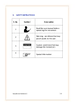 Preview for 10 page of Nagman HHP 100 Manual