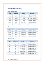 Preview for 7 page of Nagman METCAL 1200 Manual