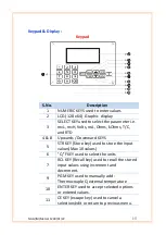 Preview for 15 page of Nagman METCAL 1200 Manual