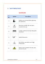 Preview for 18 page of Nagman METCAL 1200 Manual