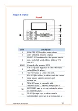 Preview for 15 page of Nagman MTC 350 Manual