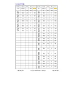 Preview for 28 page of Nagra ARES-ML User Manual