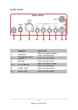 Предварительный просмотр 9 страницы Nagra CLASSIC DAC II User Manual