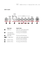 Preview for 17 page of Nagra HD DAC X Owner'S Manual