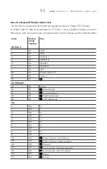 Preview for 27 page of Nagra HD DAC X Owner'S Manual