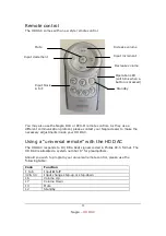 Preview for 22 page of Nagra HD DAC Instruction Manual