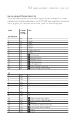 Preview for 27 page of Nagra HD PREAMP Owner'S Manual