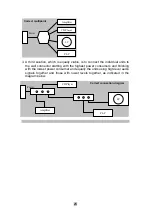 Предварительный просмотр 25 страницы Nagra PL-P Owner'S Instruction Manual