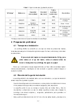 Предварительный просмотр 12 страницы Nahita 2624/2 User Manual